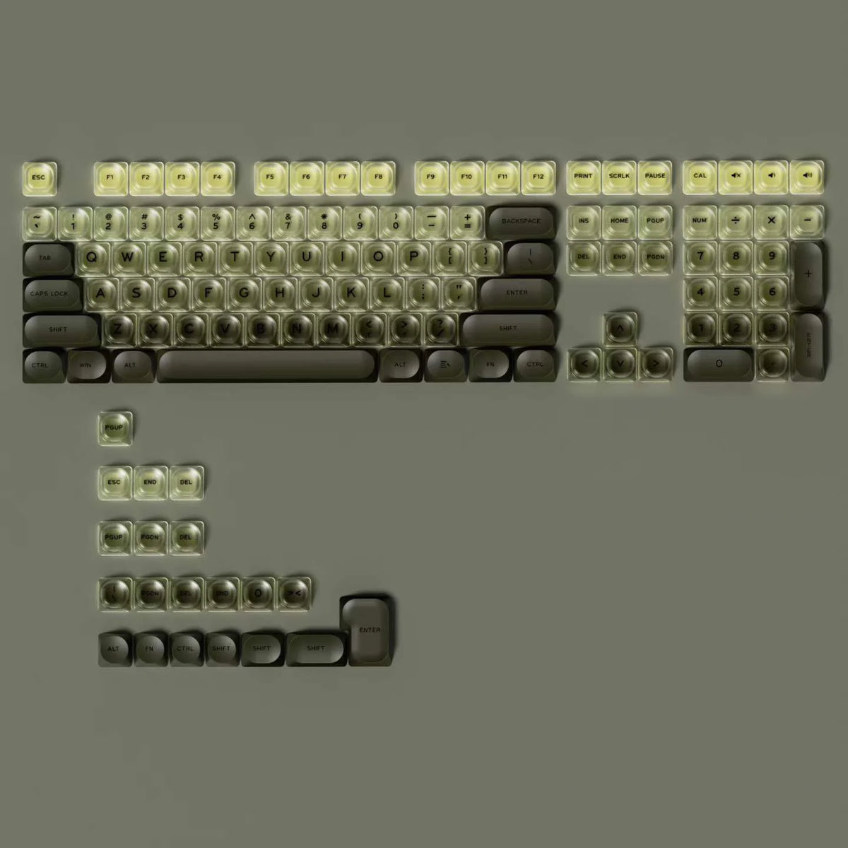 סט מקשים PBT
